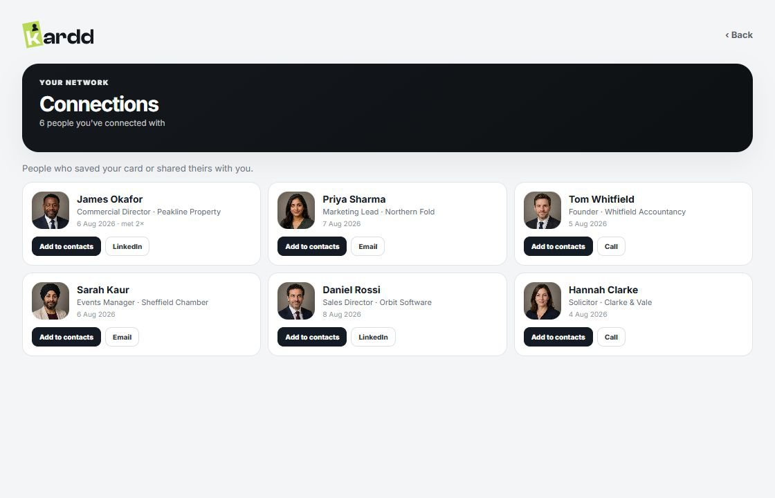 Kardd connections directory with demonstration contacts
